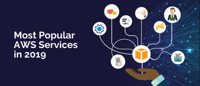 Most Popular AWS Services in 2020 | easydeploy.io